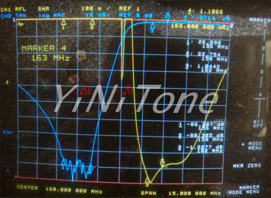 YiNiTone SGQ-150K 100W VHF136-174MHz Wide Band Duplexer N Connector 8 Cavity 8-Stop-Band Filiters N Connector Duplexer Signal Booster