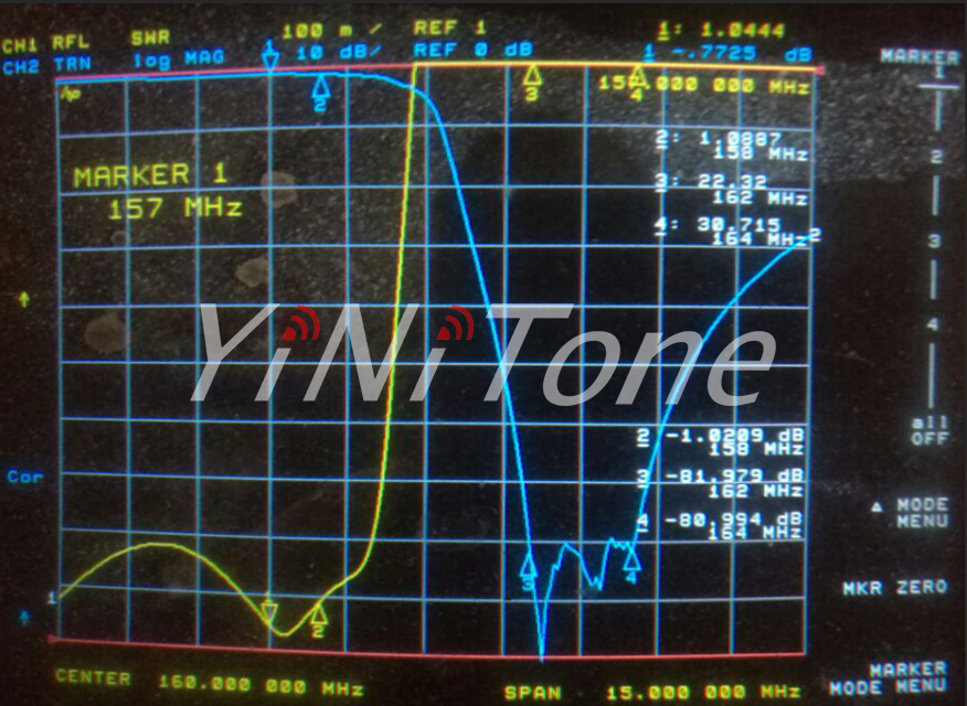 YiNiTone SGQ-150K 100W VHF136-174MHz Wide Band Duplexer N Connector 8 Cavity 8-Stop-Band Filiters N Connector Duplexer Signal Booster