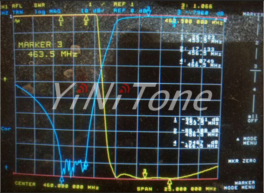 YiNiTone SGQ-450K 100W UHF 400-480MHz Wide Band Duplexer N Connector 8 Cavity 8-Stop-Band Filiters N Connector Duplexer Signal Booster