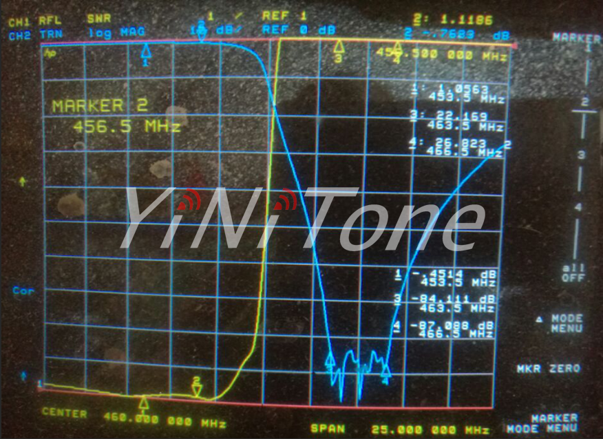 YiNiTone SGQ-450K 100W UHF 400-480MHz Wide Band Duplexer N Connector 8 Cavity 8-Stop-Band Filiters N Connector Duplexer Signal Booster